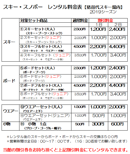 スキー情報 猪苗代 囲炉裏と温泉露天風呂 ペンション コッヘル磐梯